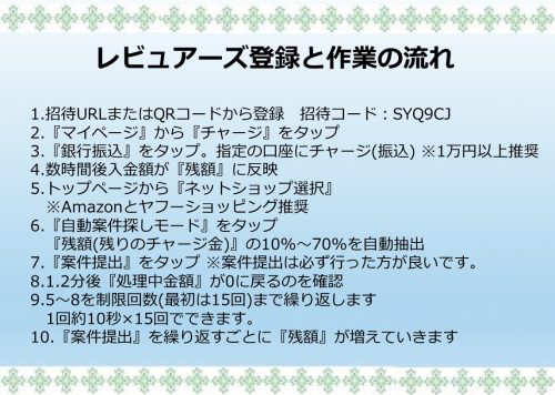 レビュアーズ登録と作業の流れ
